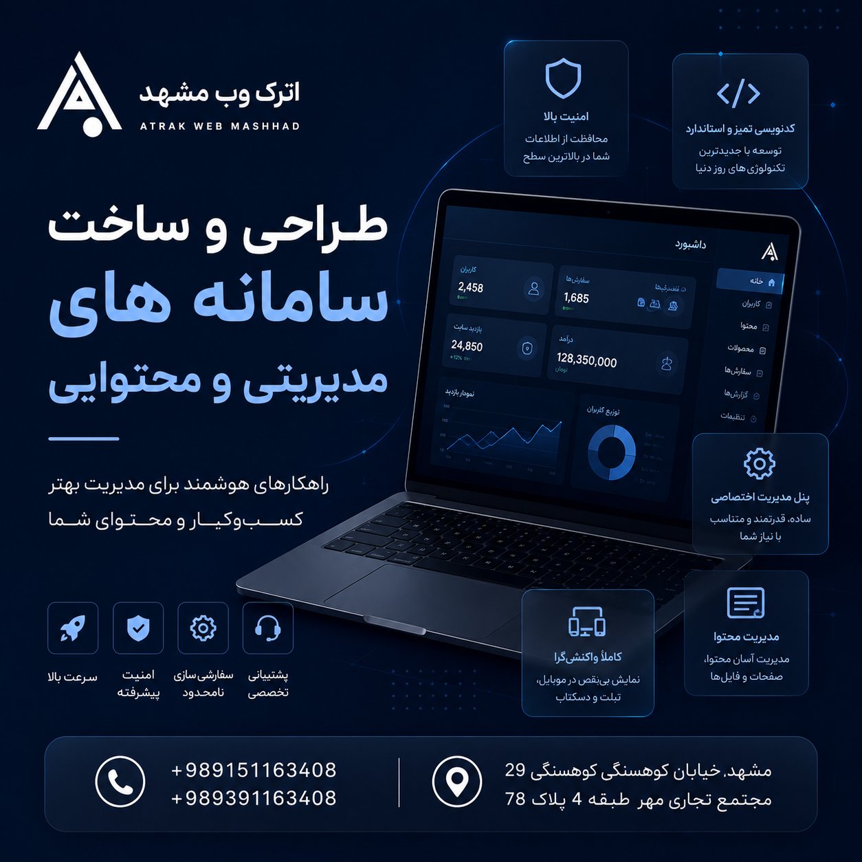 توسعه نرم‌افزار سفارشی